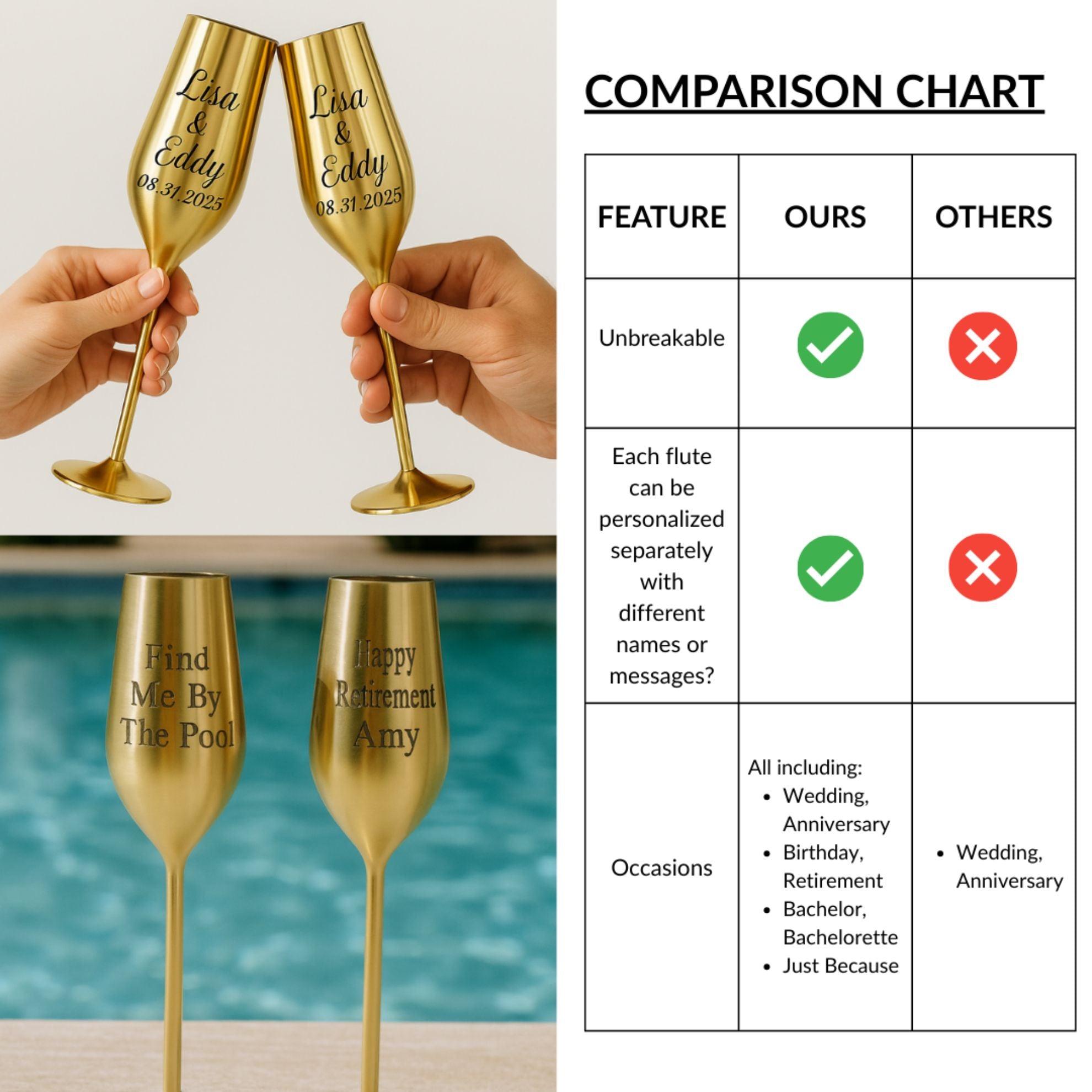 Personalized Champagne Flutes Set of 2, 7.5 Ounces