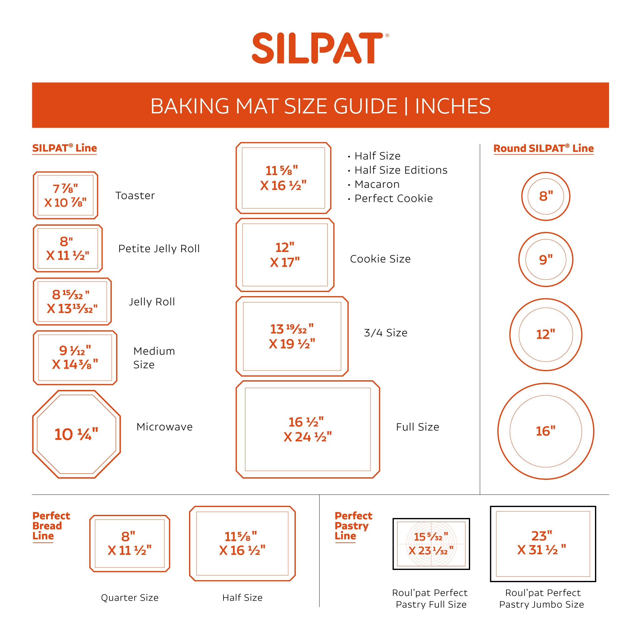 Silpat Gridded Mat