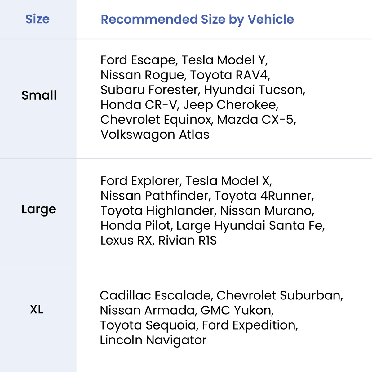 Cargo Liner for SUVs - Small