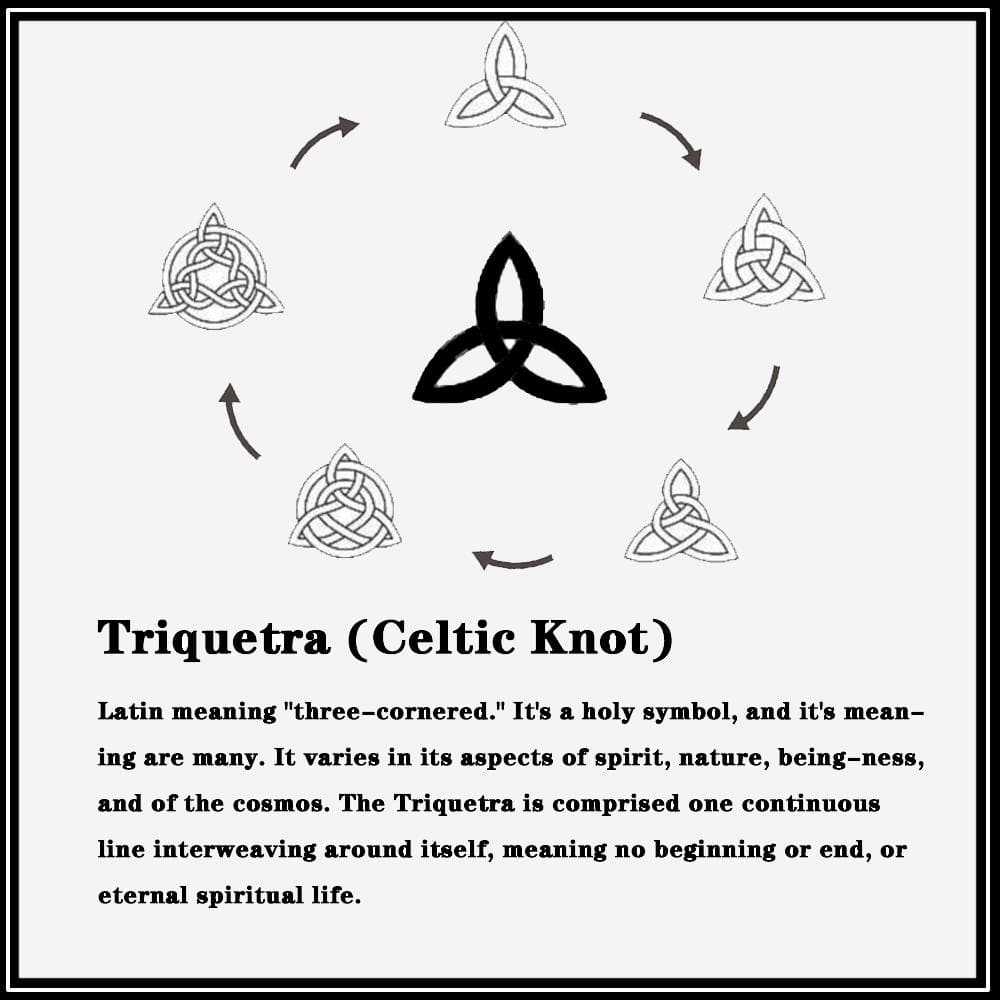 Triquetra Irish Celtics Stainless Steel Viking Ring