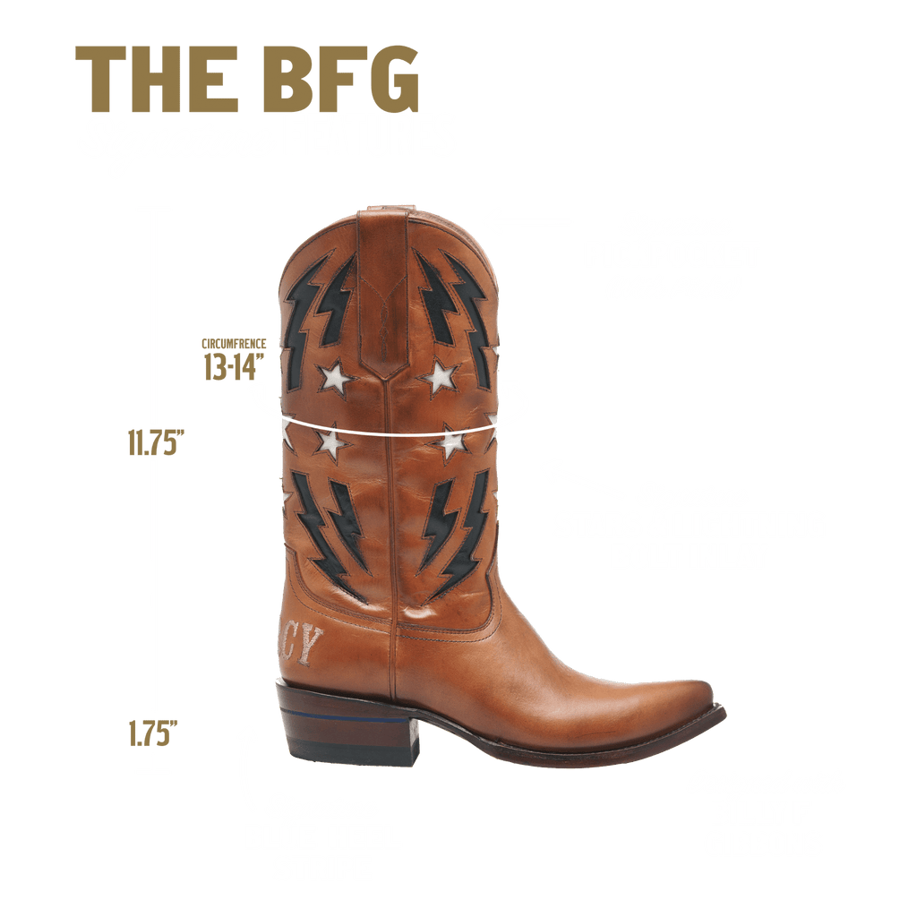 THE BFG II