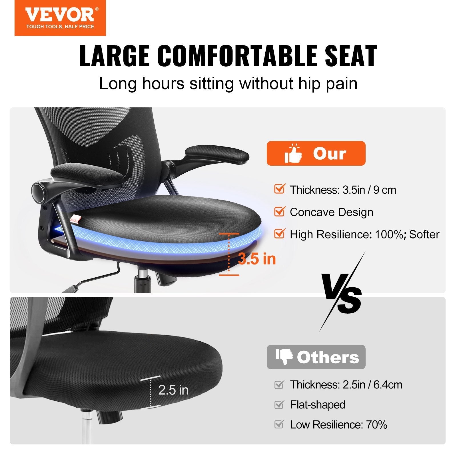 Office Chair with Adjustable Lumbar Support, High Back Ergonomic Desk Chair with Adjustable Headrest, Ergonomic Office Chair Backrest with 2D Armrest, Computer Chair for Home, Office