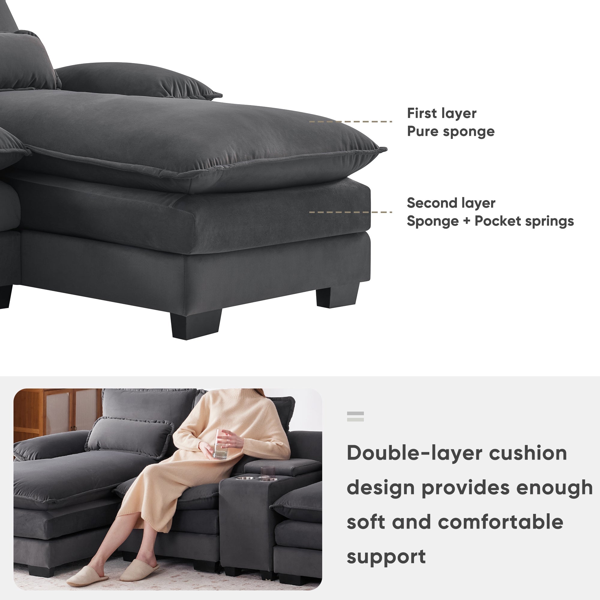 Modern U-shaped 6-Seat Sofa with Console, Cupholders, USB Ports, Velvet Upholstery in Gray
