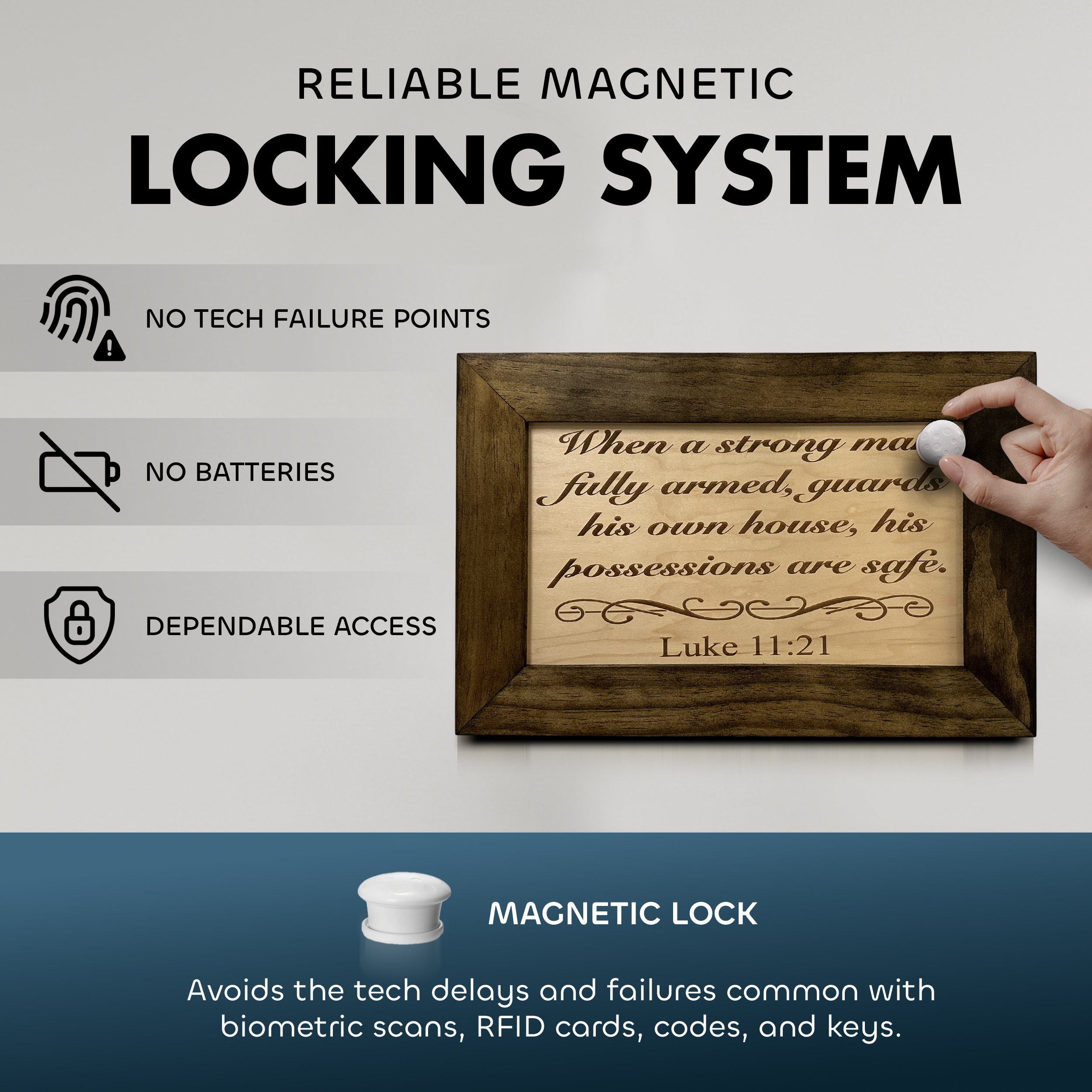 Luke 11:21 Wall Gun Safe - Religious Hidden Gun Safe - Handcrafted Concealment Furniture for Guns - Quick Access Firearm Storage with Magnetic Lock - Hidden Shelf Safe