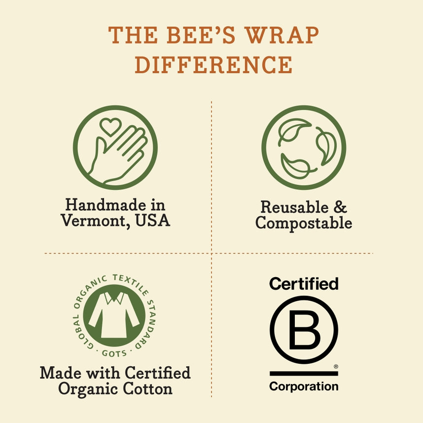 Bee's Wrap Food Wrap - Meadow Magic Bread Wrap