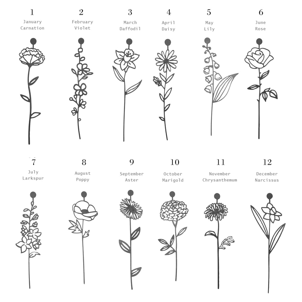 [COL] Our Family Garden - Personalized Birth Month Flowers Family Name Sign Mother's Day Gift