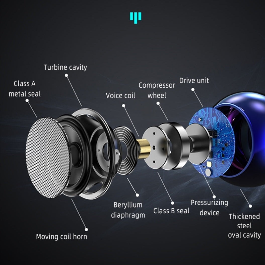 Dragon Mini True Wireless Bluetooth Speaker | Buy 1 Get 2 Free