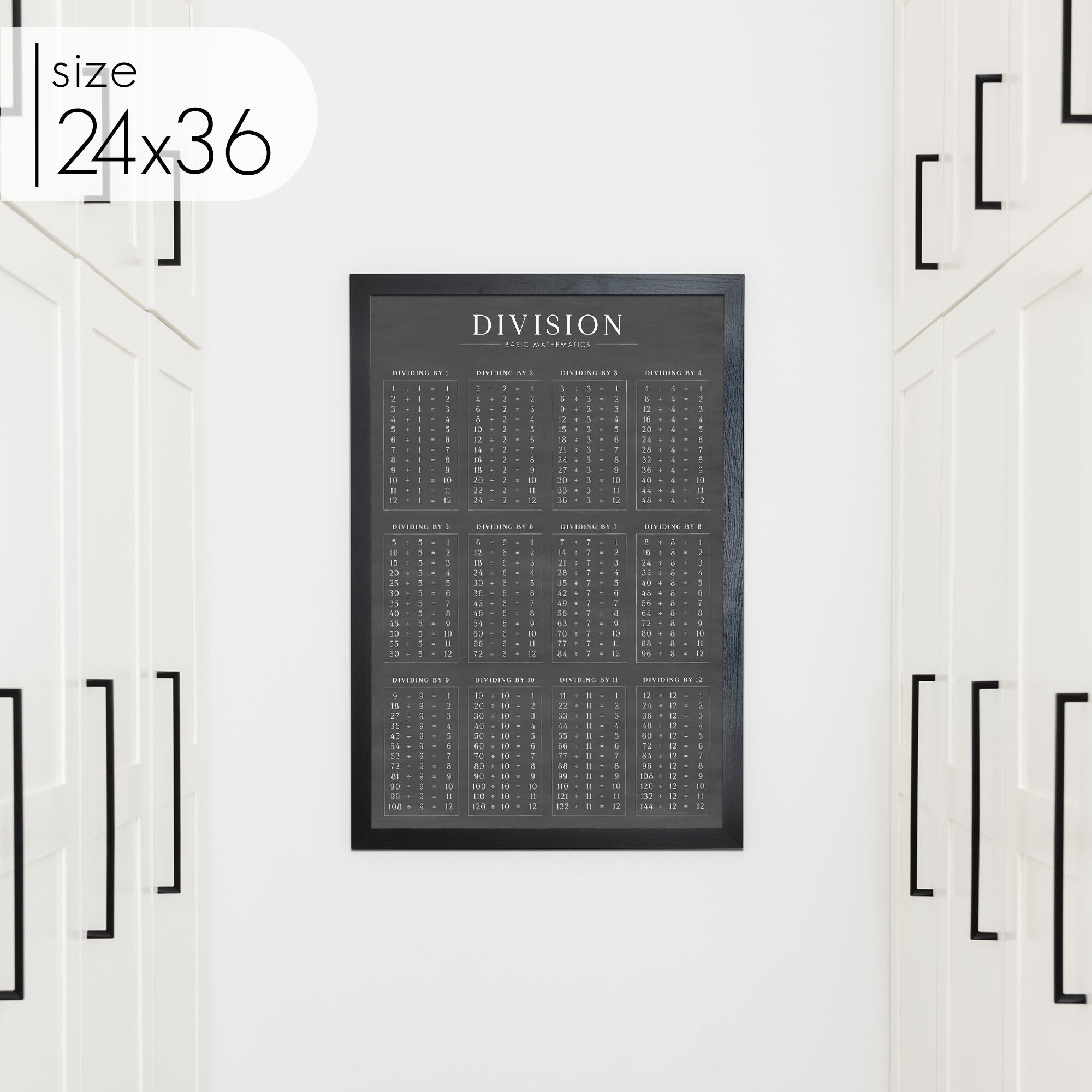 Chalkboard Division Chart