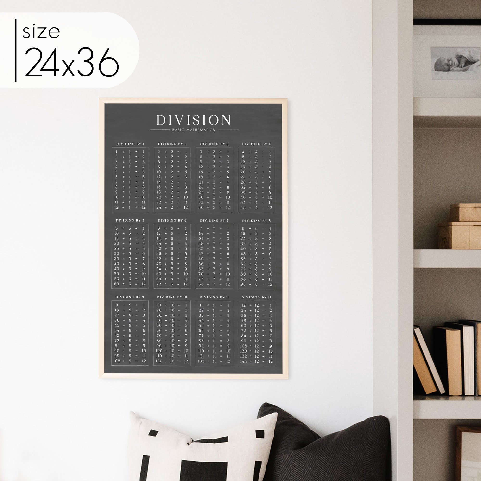 Chalkboard Division Chart