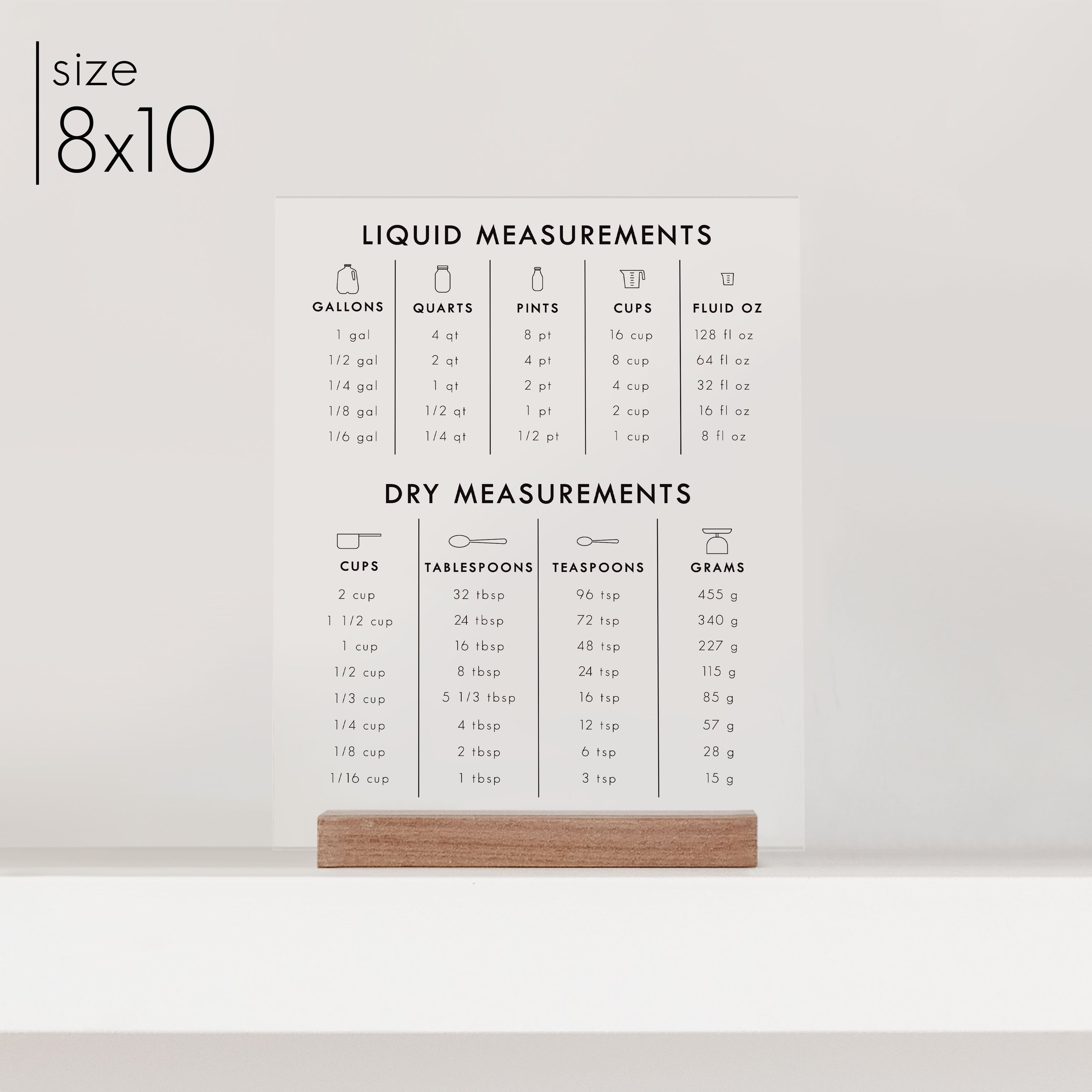 Clear Acrylic Kitchen Conversion Chart