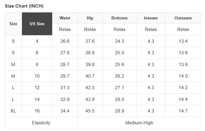 Light Wash Denim High Rise Shorts