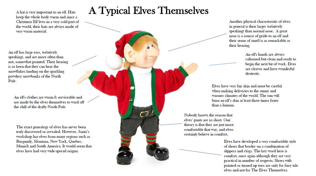 Zims Leonardo The Elf Figurine